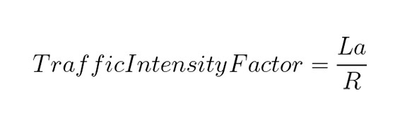 traffic intensity factor equation