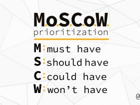 moscow prioritization