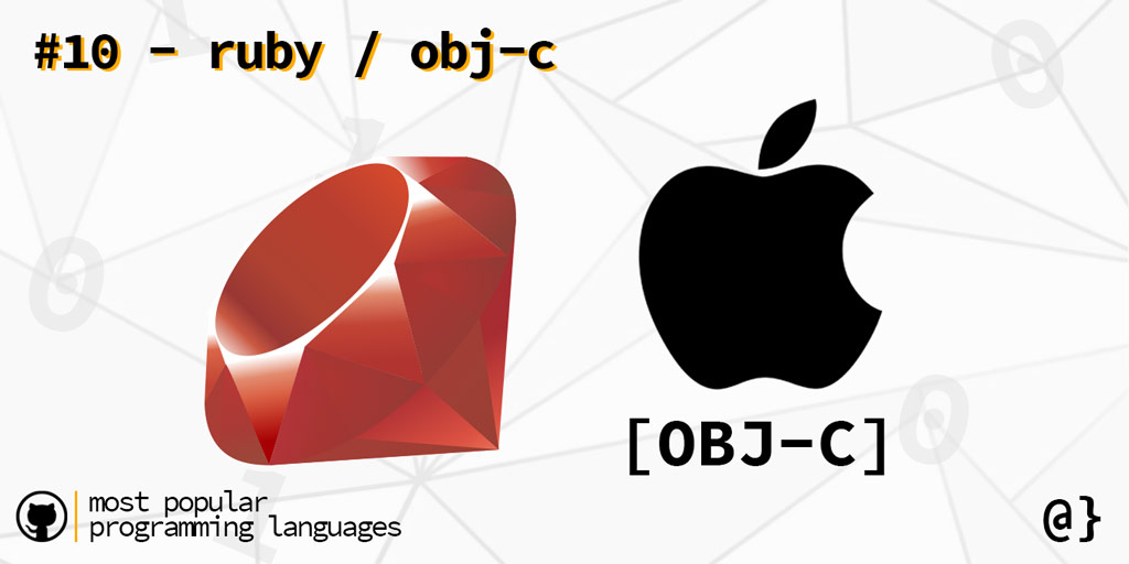 popular programming languags 10 ruby objective c overcoded
