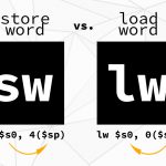 mips store word vs load word